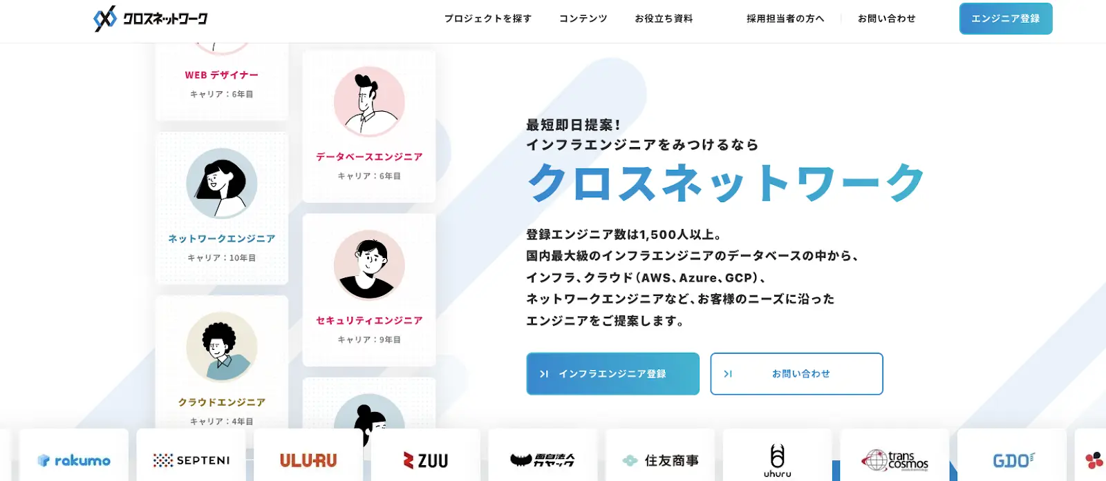 クロスネットワーク